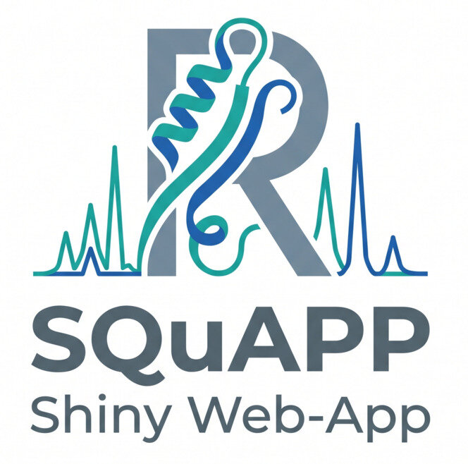 SQuAPP: Simple Quantitative Analysis of Proteins and PTMs figure